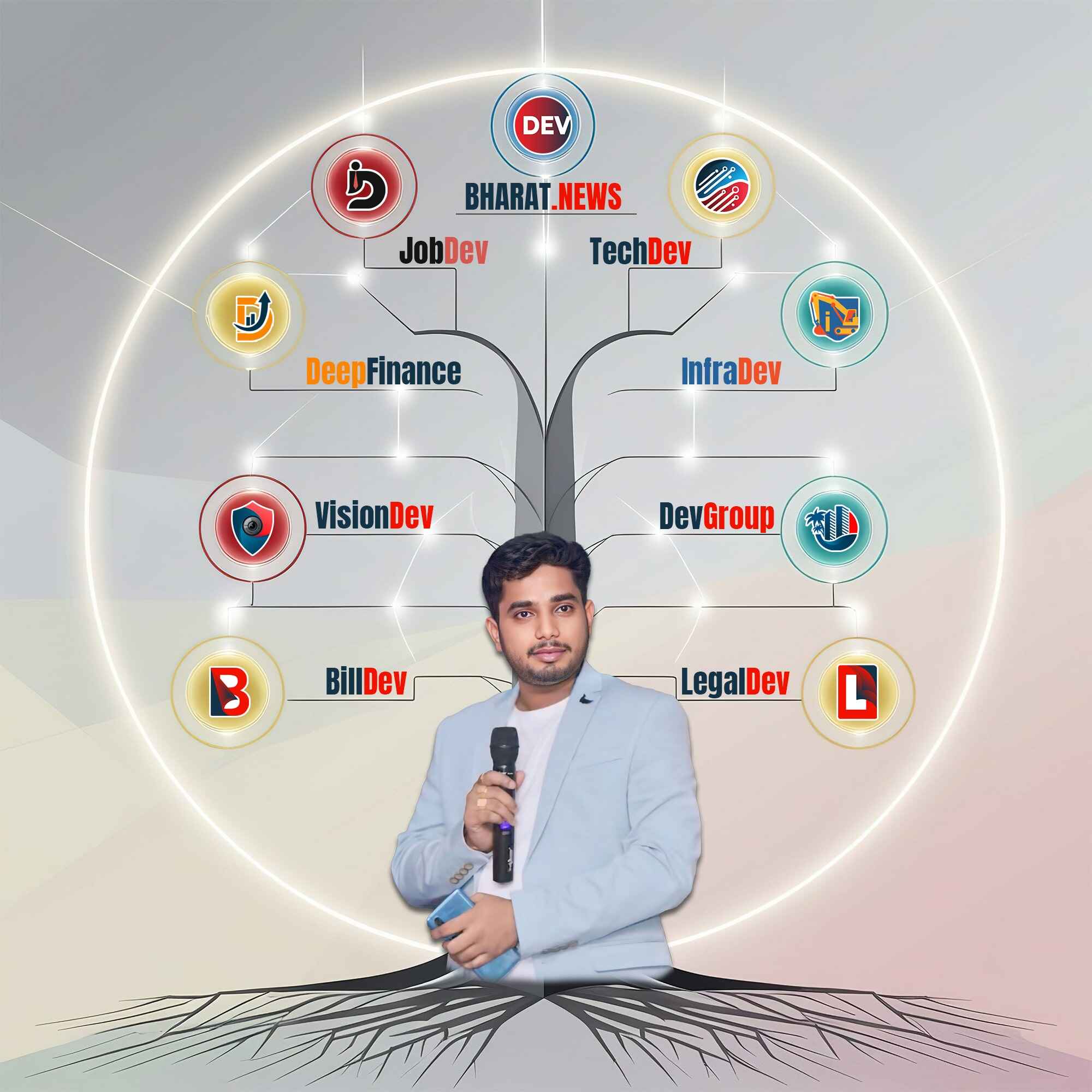 legaldev-business-tree